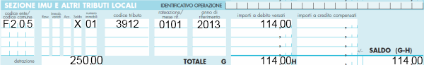 Come compilare il modello F24 semplificato